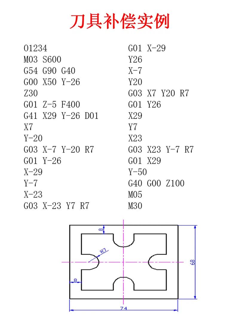 數(shù)控加工中心編程代碼，數(shù)控加工中心編程圖紙